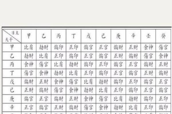 揭开命格之谜：哪种命格与玉镯最为相宜？