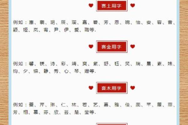 火命起名：如何选择一个吉利且顺畅的名字？