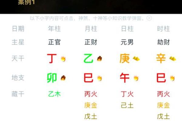 1991年阴历正月出生的命运解析与人生启示