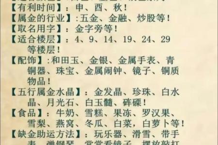 1950年的五行命理解析：探索五行对人生的影响与启示