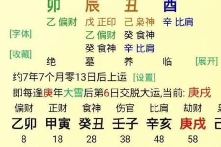 女人偏财命格解析：如何把握财富机遇