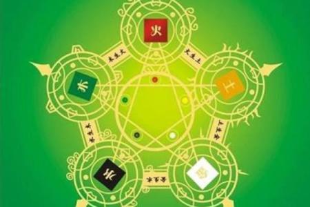 金命与火命的完美结合：最佳生意选择解析