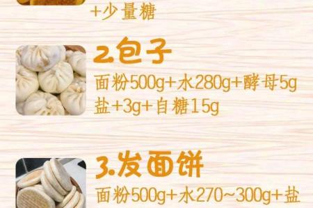 适合干面食行业的命理特点与成功秘笈