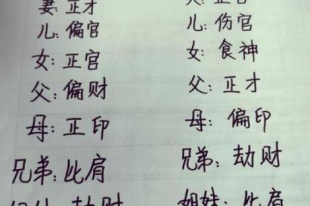 属猴92出生的人命理分析与人生建议
