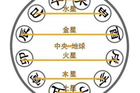 男命地支合解读：命理中的缘分与选择之道