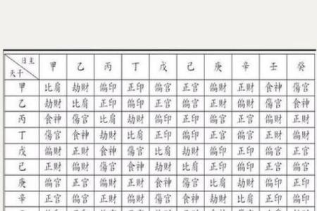 揭开命格之谜：哪种命格与玉镯最为相宜？