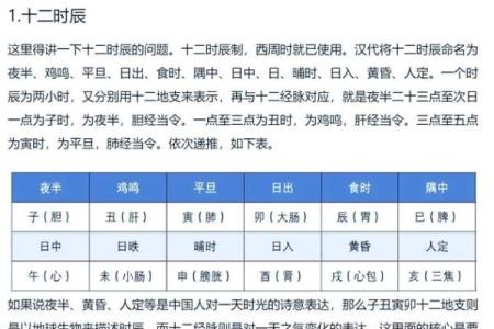 探秘女命食神：了解其在生肖中的奥秘与影响