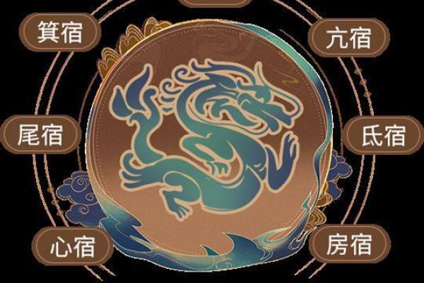 探秘玄武命：那些特别的出生日期与命运之缘