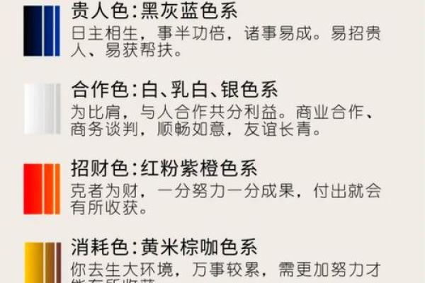 94年农历8月出生的命运解析：你的未来将如何辉煌？