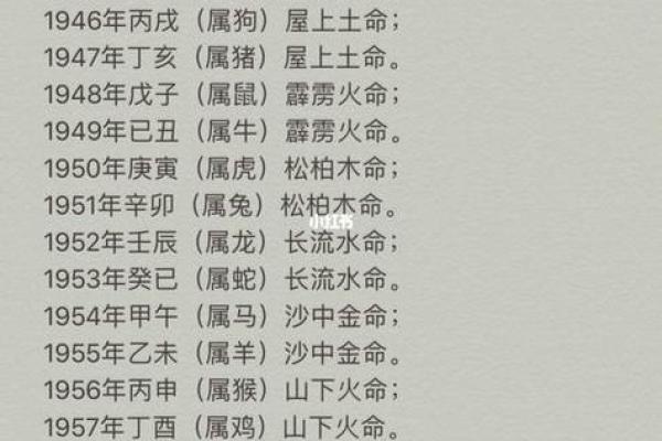 94年农历8月出生的命运解析：你的未来将如何辉煌？