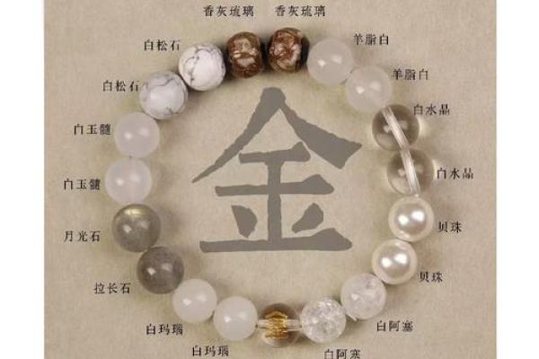 涧下水命之色：生活中如何运用五行色彩提升运势与幸福感