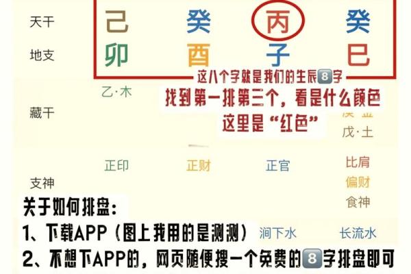 探寻1961年正月的命理奥秘，解读人生幸福密码！