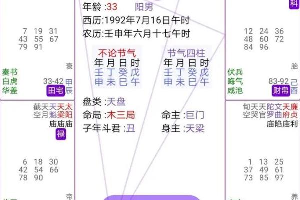 命八宫的奥秘：解读命理中的命宫与运势关系