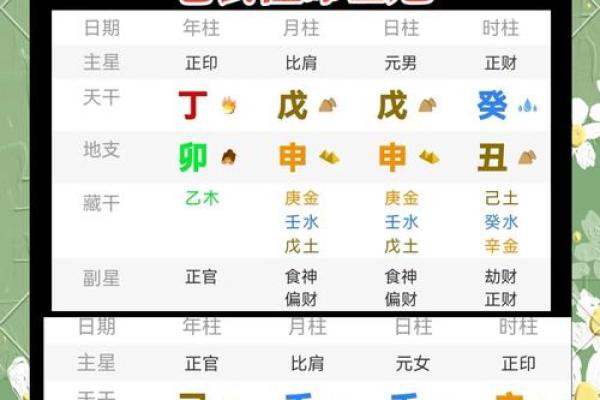 1975年正月21日出生的人生命运与性格揭示