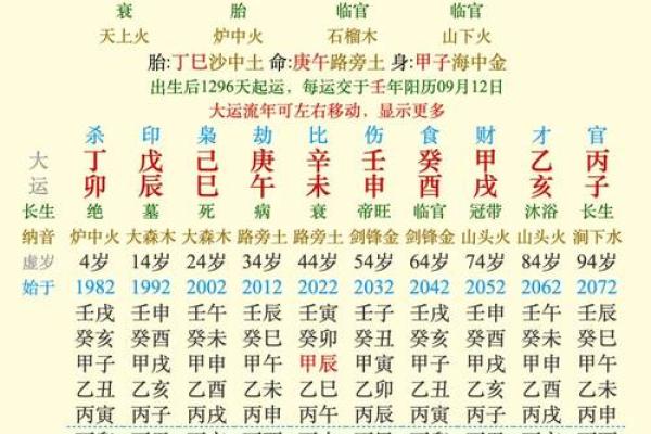1975年正月21日出生的人生命运与性格揭示