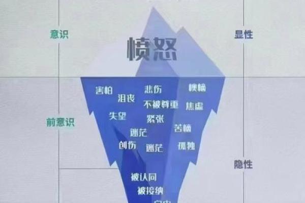 外人关系不佳：命运与心态的双重考验