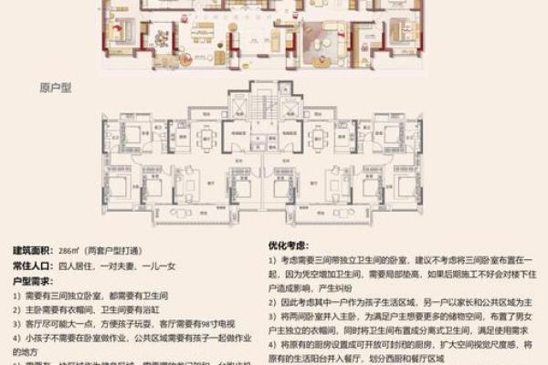 西四命购房指南：掌握八大要点，实现理想居住梦想