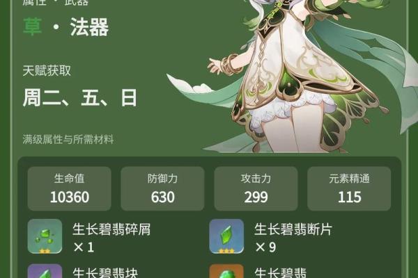 探秘纳西妲六命的魅力与效果，揭开世界的神秘面纱！