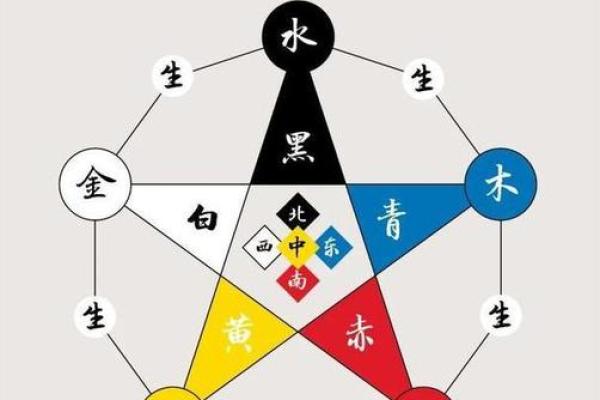 路旁土命人适合的颜色解析：调和五行，助力运势提升！