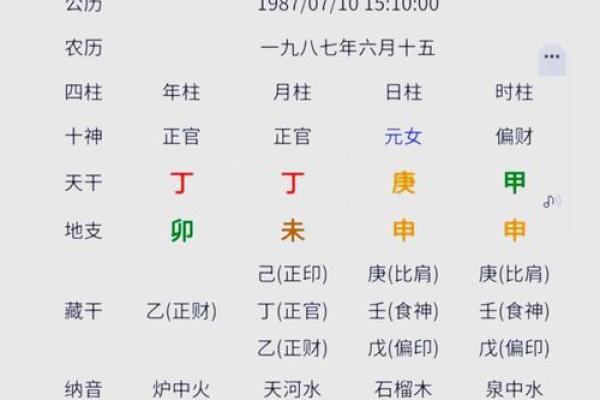 金命之人：最佳人生发展方向与建议解析
