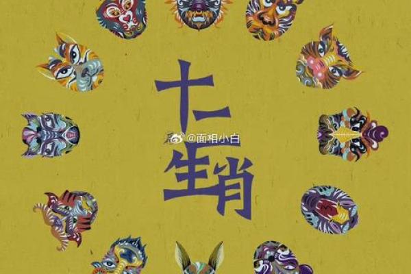 命理祈福：从动物身上探寻吉祥之道，开启你的幸福生活！