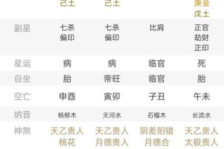 1976年城头土命的人生与运势分析：缺什么与如何补救的智慧