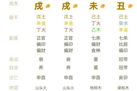 揭秘1966年出生的人：属什么水命，命运与性格的奥秘
