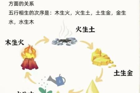 涧下水命之色：生活中如何运用五行色彩提升运势与幸福感