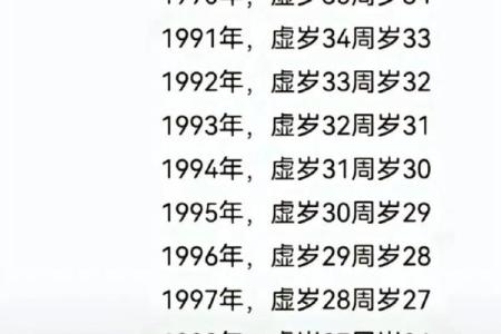 197兔年出生的人命运解析：你是怎样的命格？