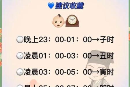 如何通过出生日期了解你的年龄与命运解读？