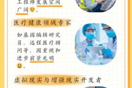 2011年出生的人命运解析：探索他们的性格与未来机遇