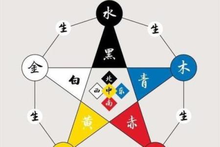 路旁土命人适合的颜色解析：调和五行，助力运势提升！