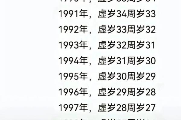 1999年属兔男命：命格解析与人生走向