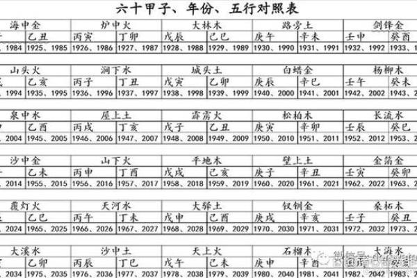 木命水多的补救之道：提升能量与调和运势的智慧
