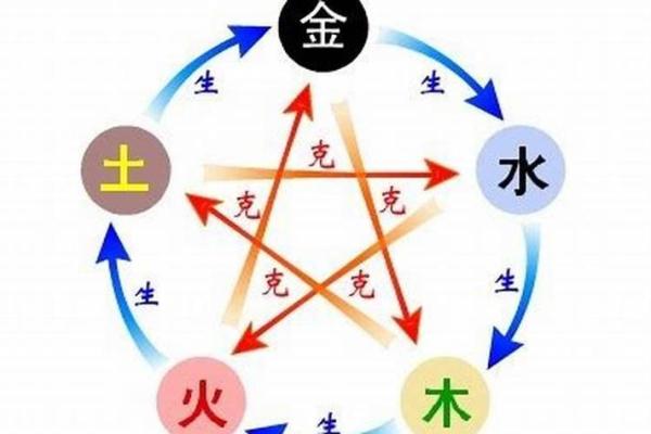 大林木命者如何选择颜色？避忌与搭配指南