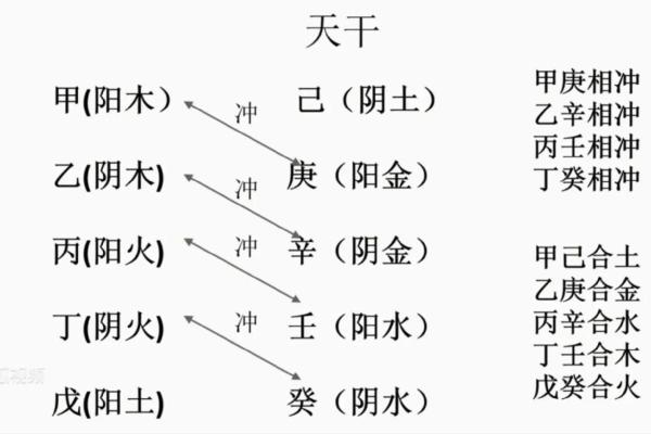 庚命无火的命格分析与生活智慧