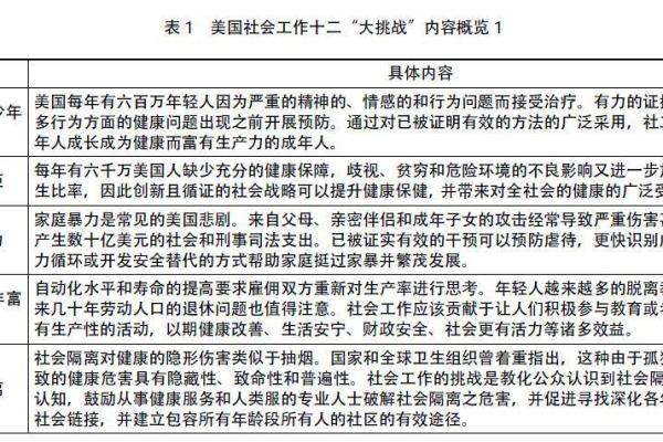 官命的深意与运用：解读与启示