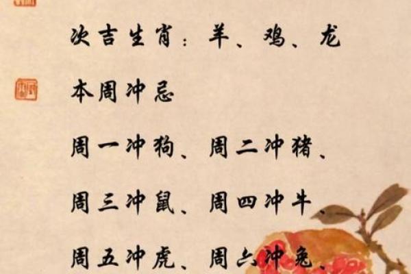 揭开生肖的神秘面纱：探讨2018年正月十六的命理启示