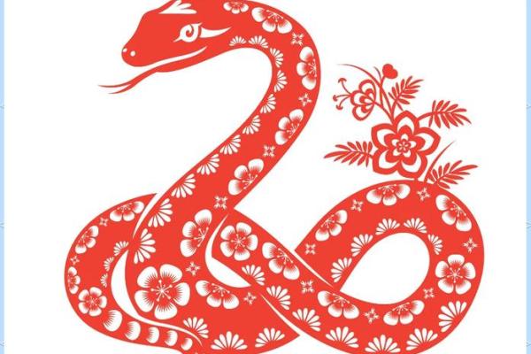 25年蛇宝宝命理解析：你的命运与性格揭秘！