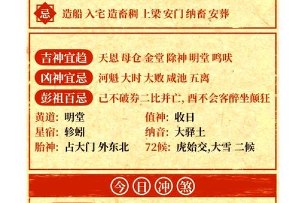 1982年正月十一的命运解析：细看这个特别日期的人生命运与性格