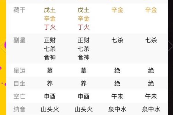探讨命运中的相生相旺：如何借助命理提升人生运势