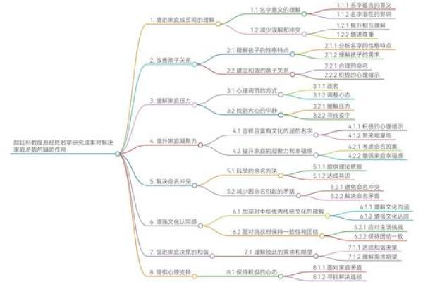 命贱与命贵的背后：人生价值的深思与探讨