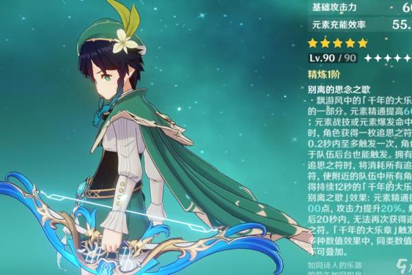 深度解析：万叶零命技能与满命的区别，提升角色实力的关键！