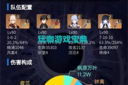 满命四星与零命五星：游戏角色成长的深层解析