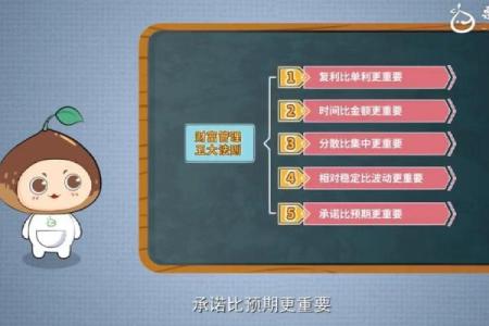 2019年虎年第五命运解析：揭示财富与成功的奥秘