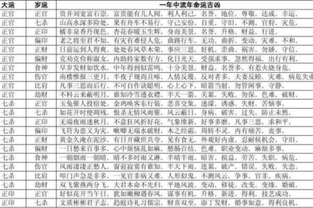 78年属女马的命运与个性解析：八字命理的奥秘之旅