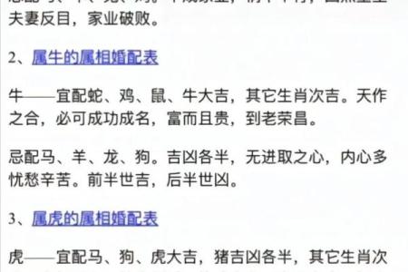 1982年命婚配：携手共度甜美人生的秘诀
