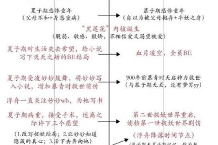 晚上出生的人命运解析：夜幕下的星辰与人生之路