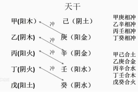 庚命无火的命格分析与生活智慧