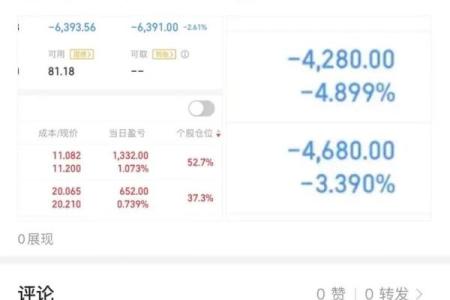 2023年逢赌必输，揭秘这种命格的深层原因与解救之法